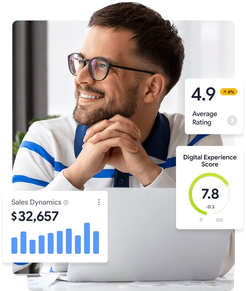 Achieve more with better workflows - hth